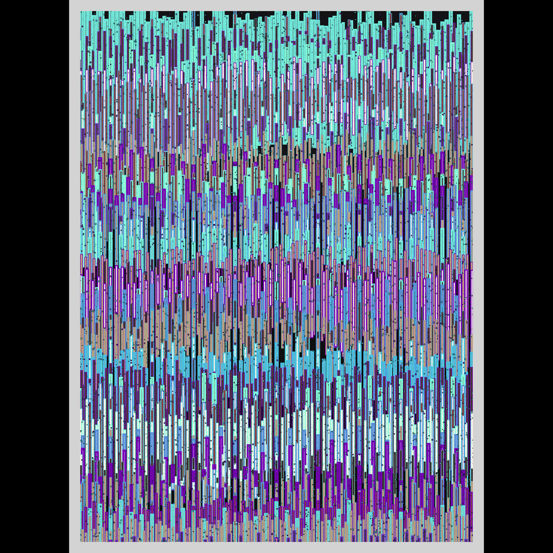 Soil Horizon #15