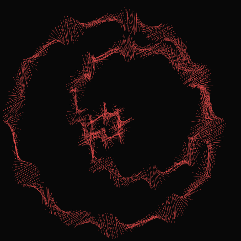 The Noise #12766