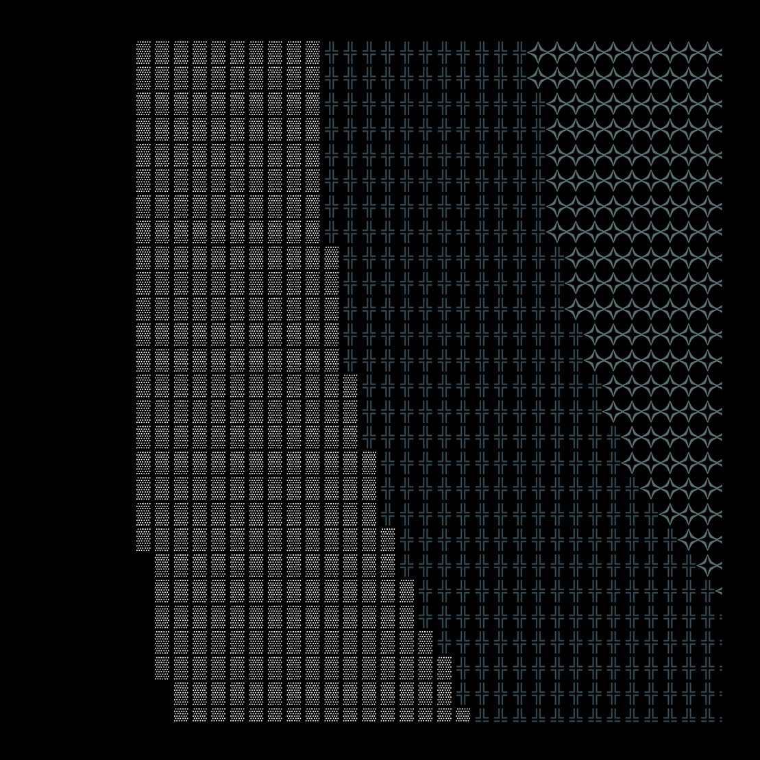 g l y p h #157094