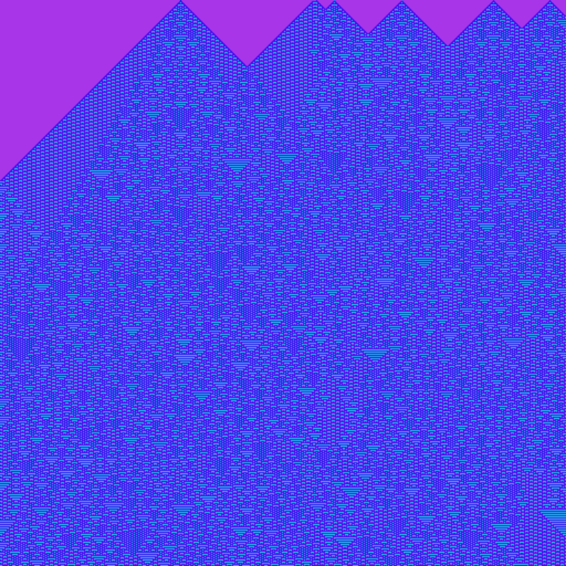 Totalistic Cellular Automata #294