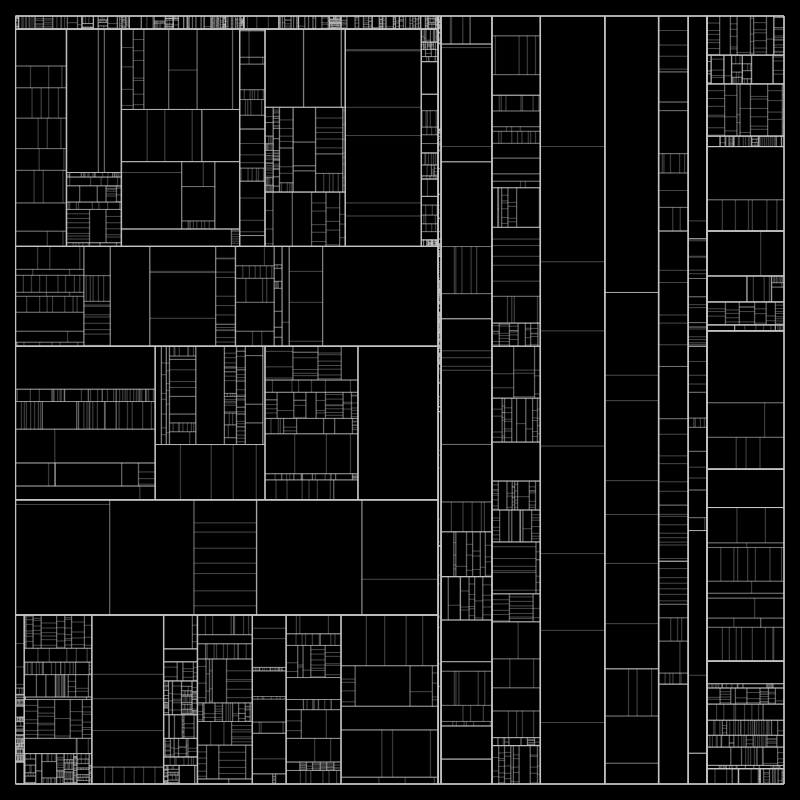 partition() #371