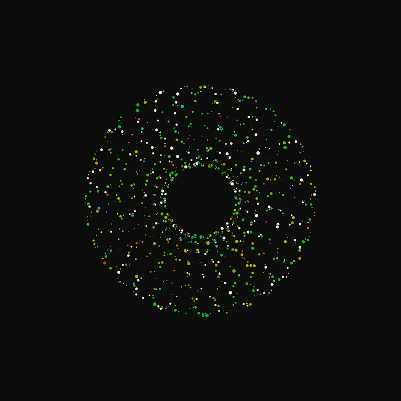 rotating particles #203