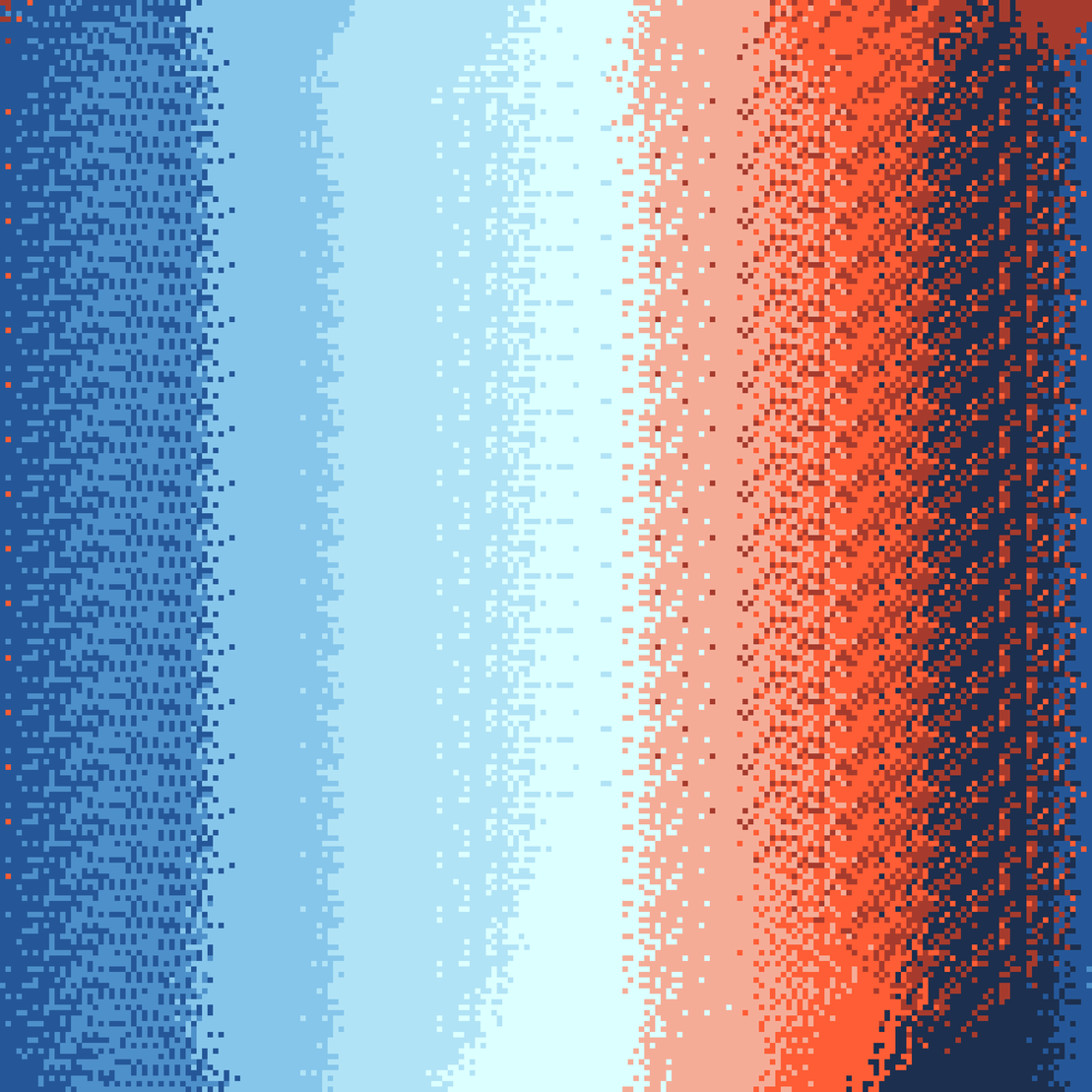 Dithered Gradients #255