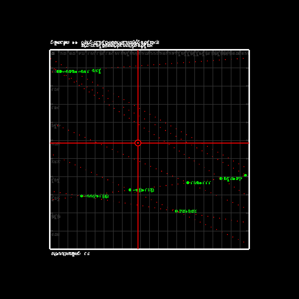 Glipsian Early Warning Collision Detection #75