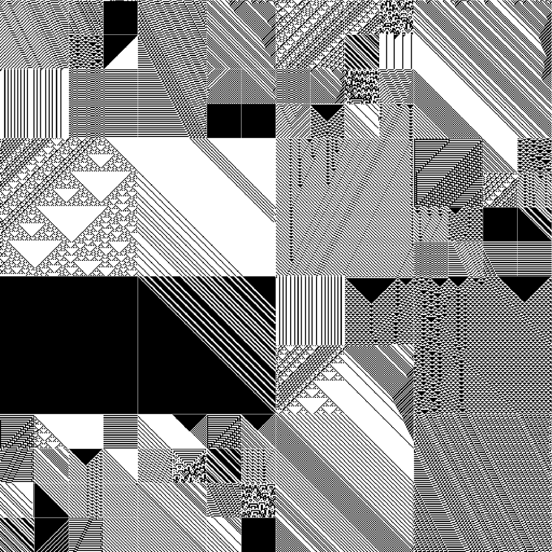 RULES (for Elementary Cellular Automata) #265