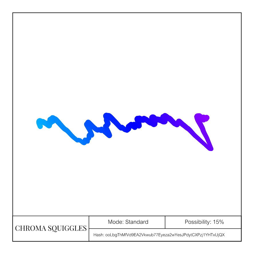 Chroma Squiggles-Animated #21
