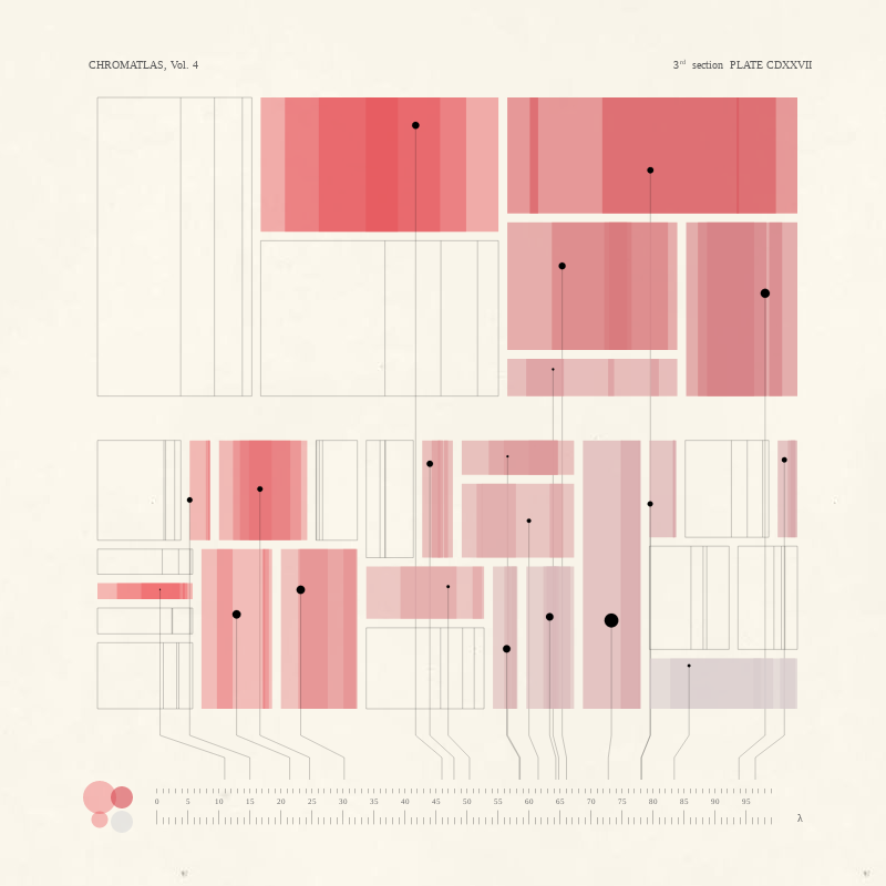 CHROMATLAS, Vol. 4 #11