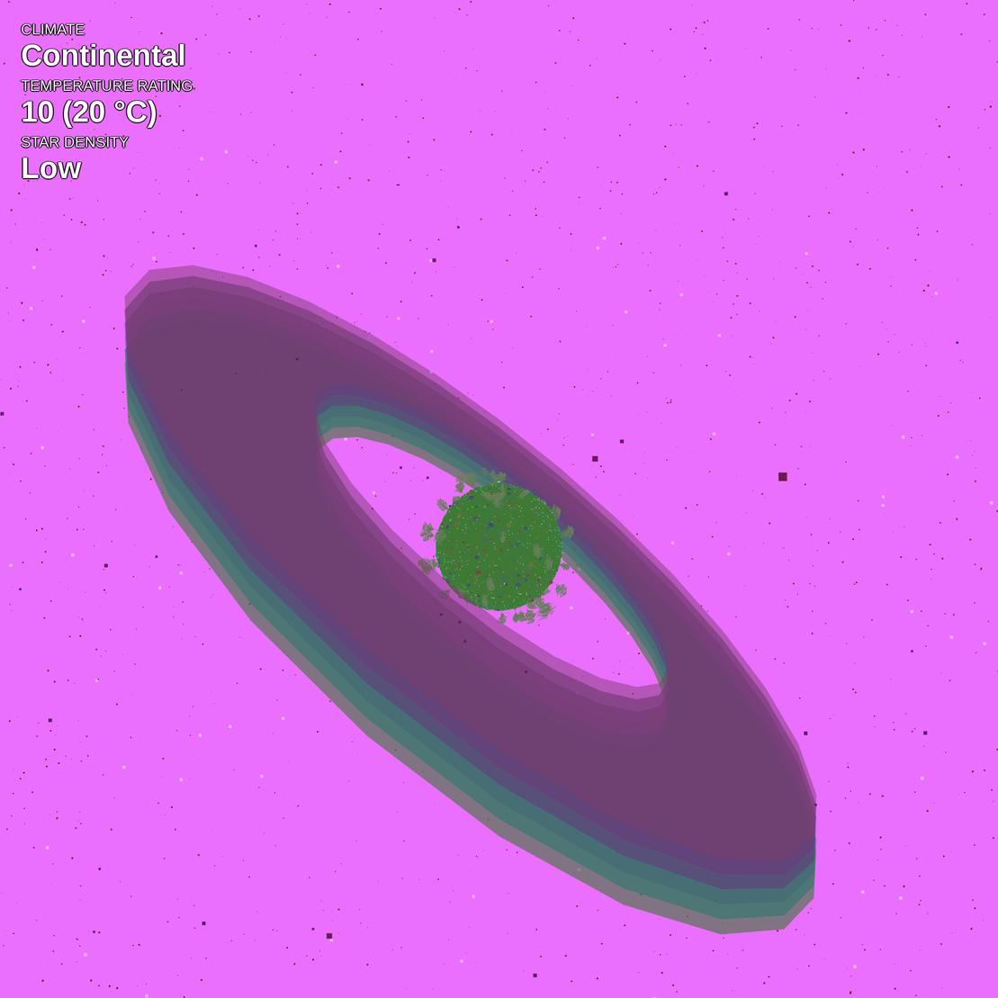 planets #82