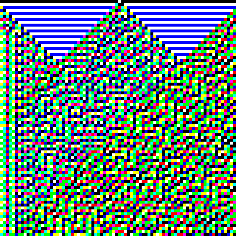 RGB Elementary Cellular Automaton #93