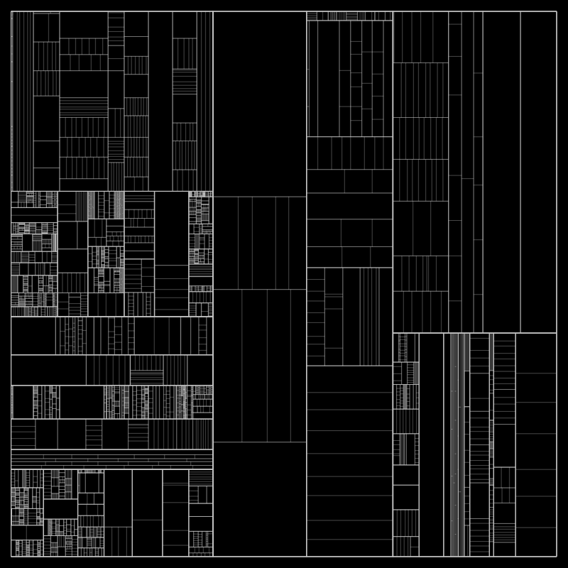 partition() #360