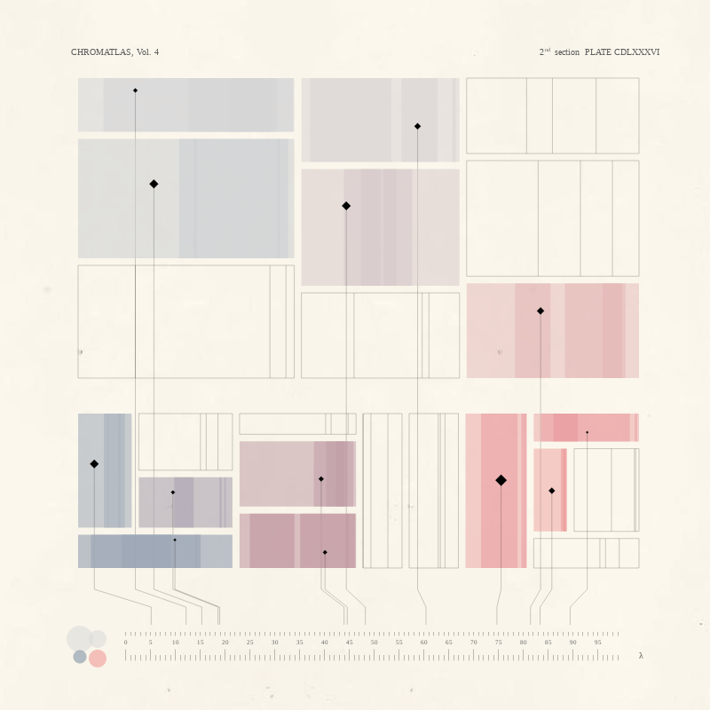 CHROMATLAS, Vol. 4 #146