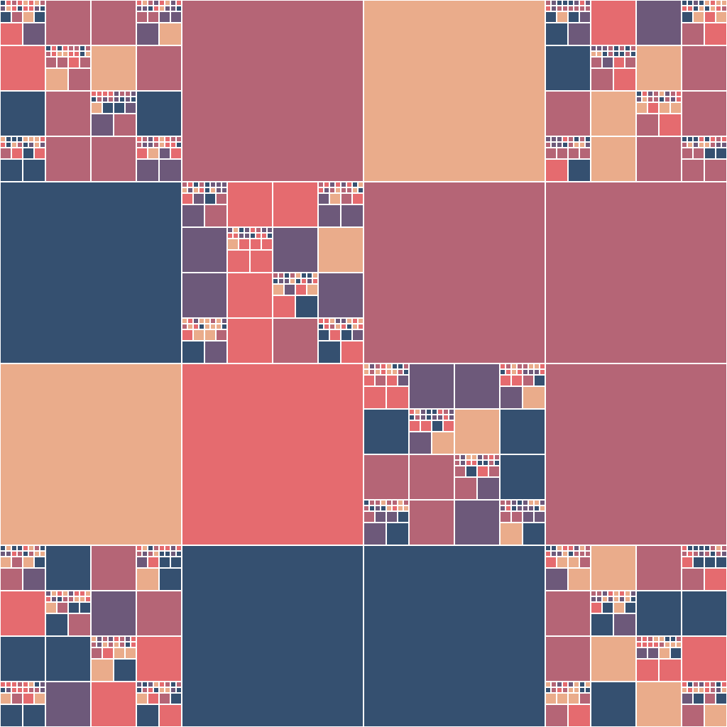 Modulo #15