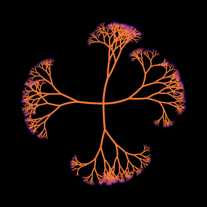 tree(hash) #9