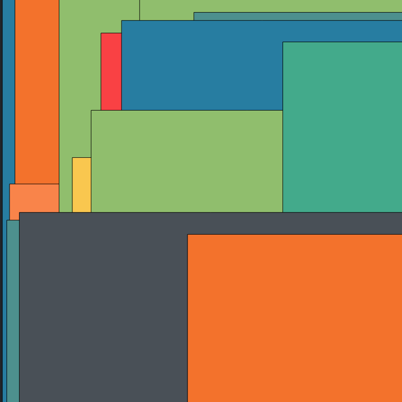 Noise Layers - Magnified Pixels