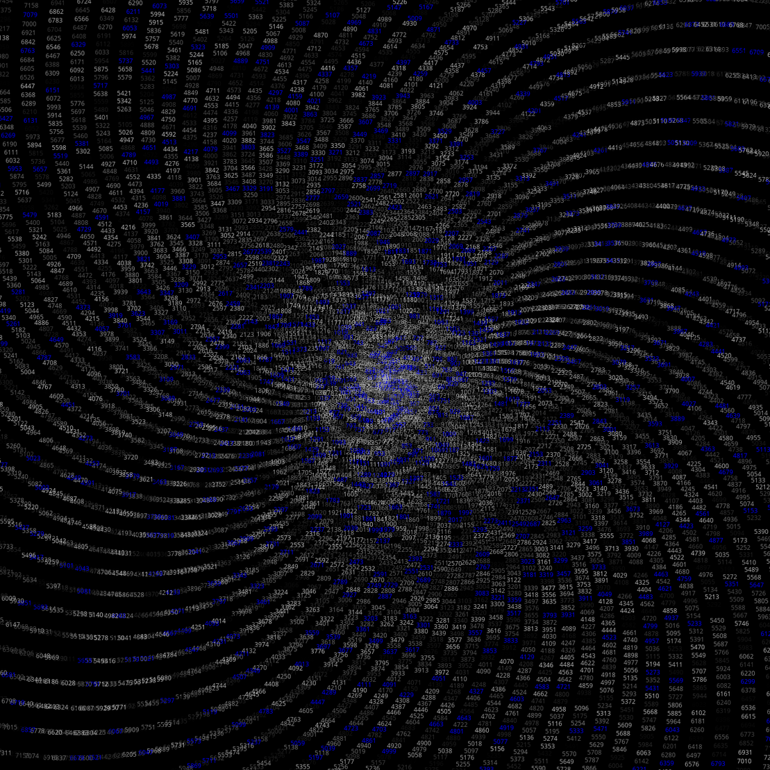 Polar Plot of Numbers #23