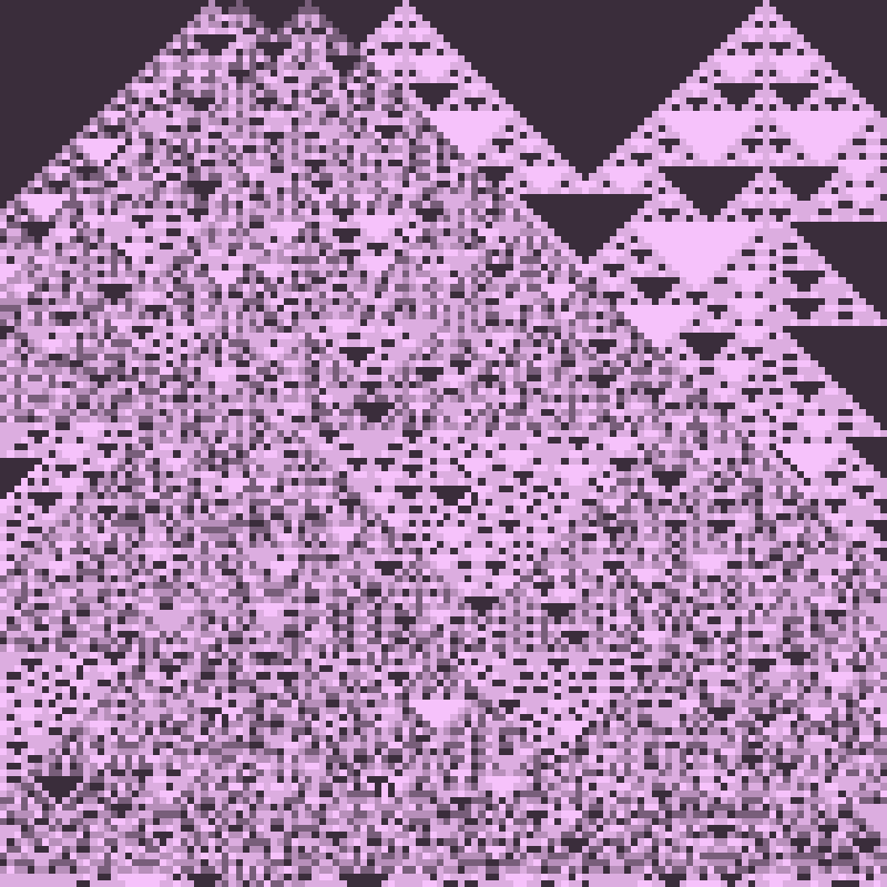 Totalistic Cellular Automata #345