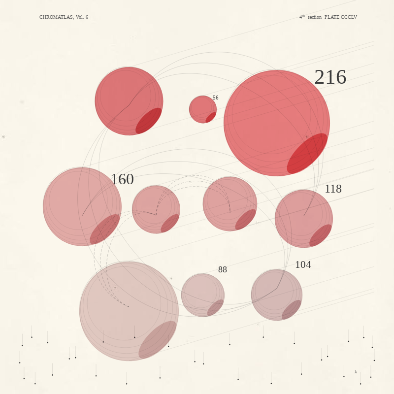 CHROMATLAS, Vol. 6 #64