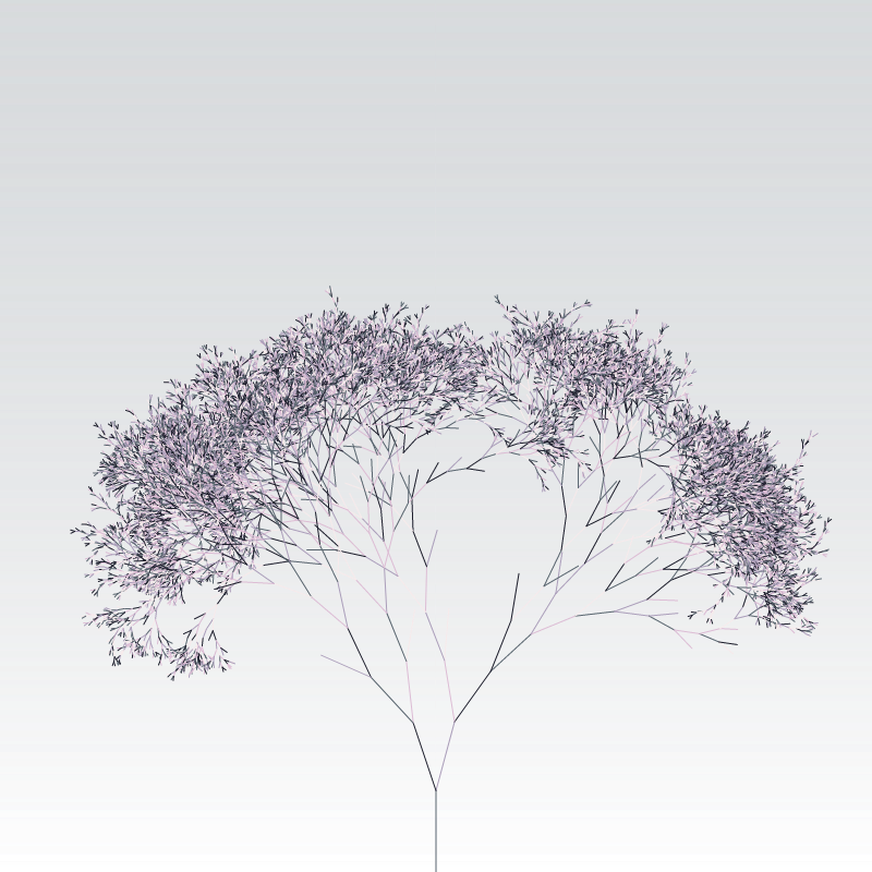 Hash Branches #110