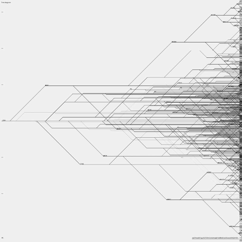 TREE DIAGRAM #6