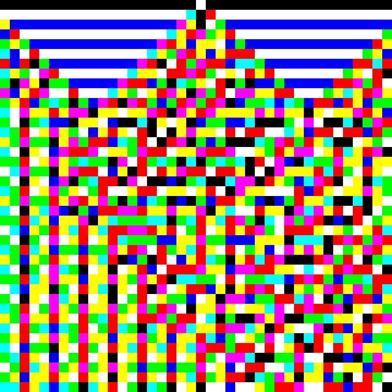 RGB Elementary Cellular Automaton #2