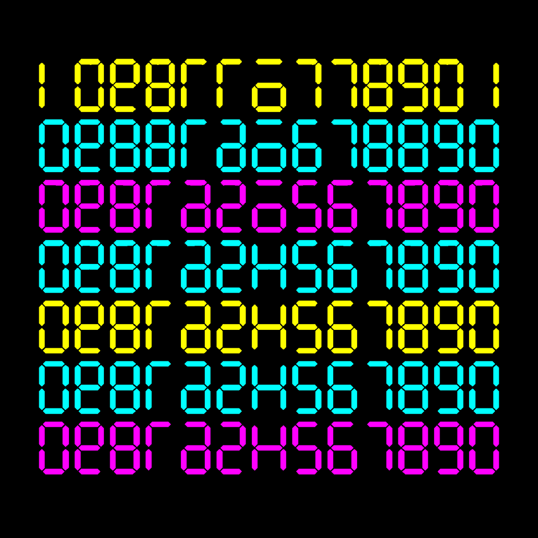 Digits #1148