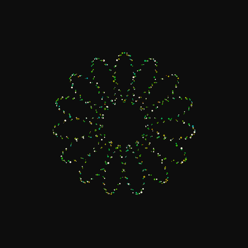 rotating particles #137