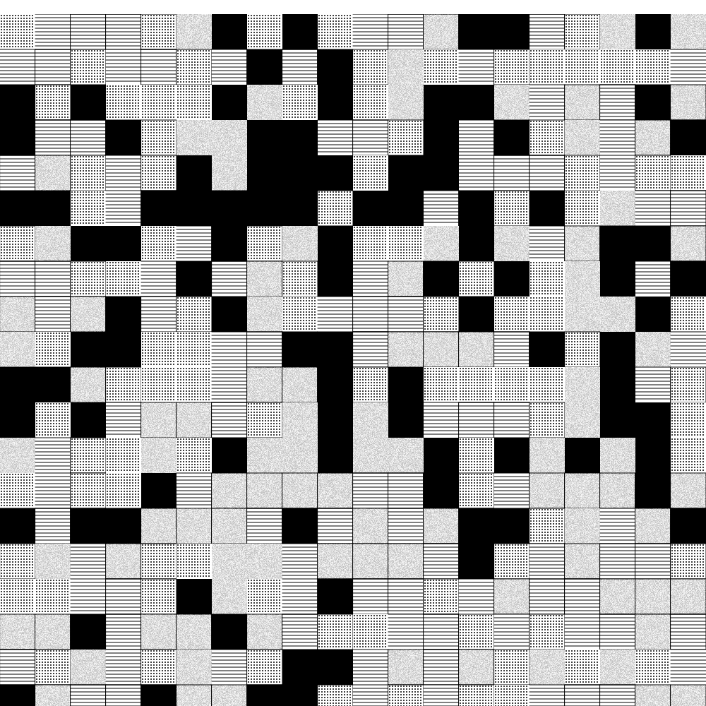 Syntax of Form
