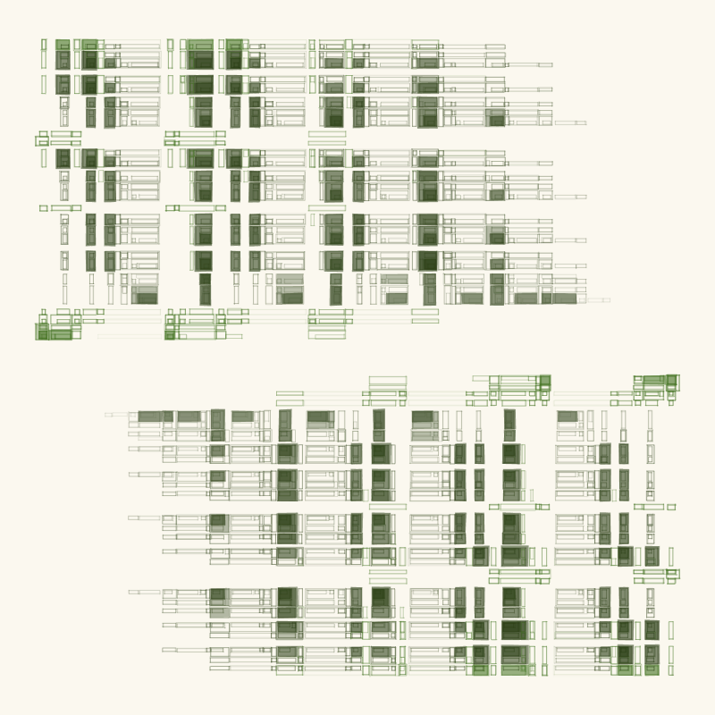 Subdivisions #206