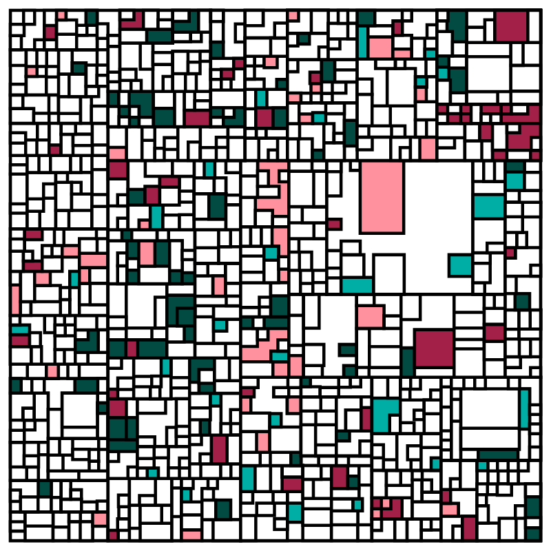 NEOPLASTICISM #94