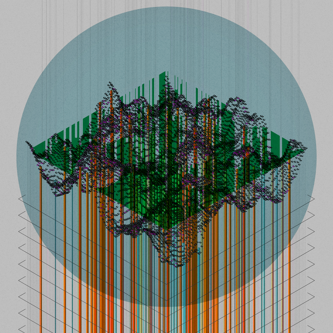 Land Hypothesis