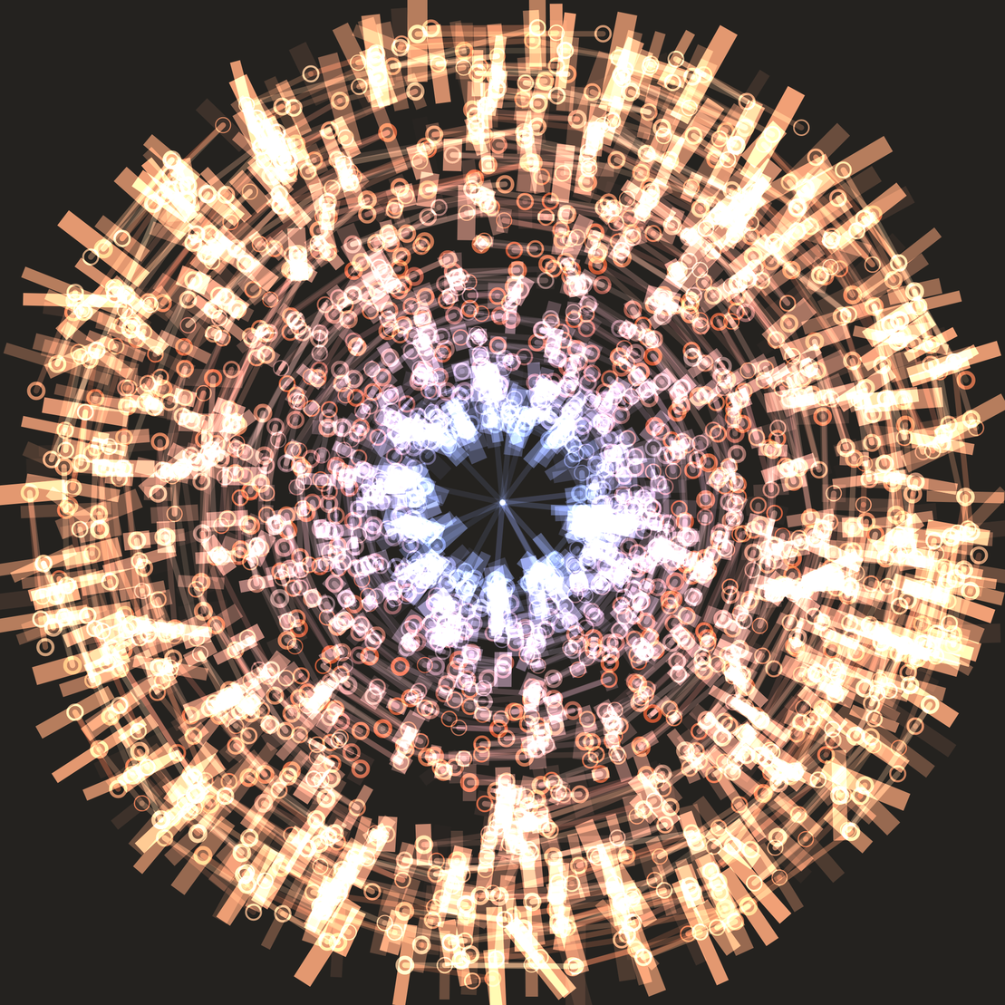 Chaos Cluster #145