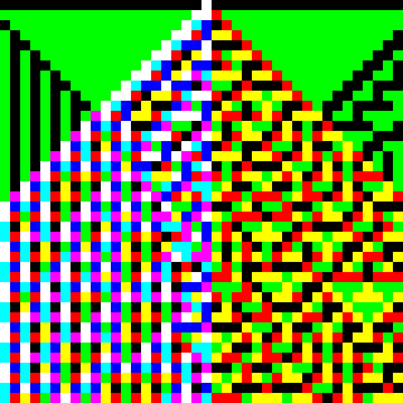 RGB Elementary Cellular Automaton #118