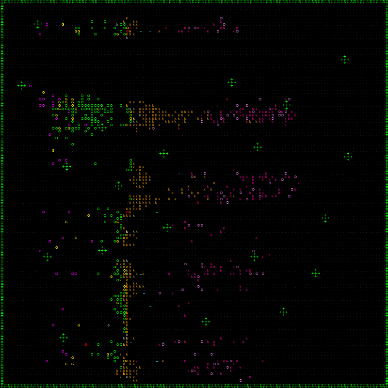 ascii battles 3 WAR #19