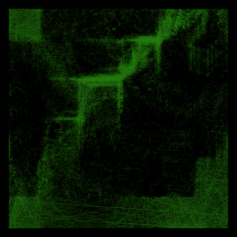 Photosynthesis #12