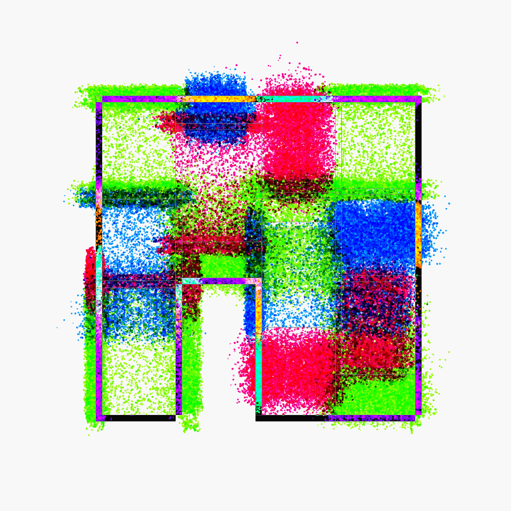 Nearly controlled diffusion #9