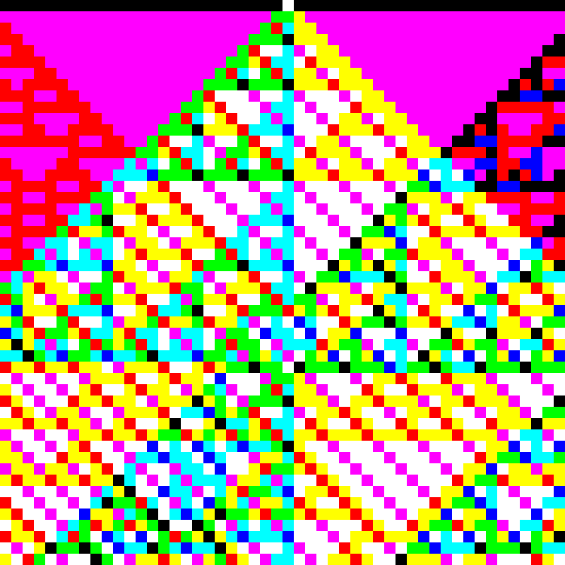 RGB Elementary Cellular Automaton #715