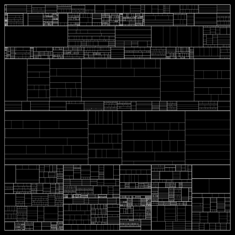 partition() #69