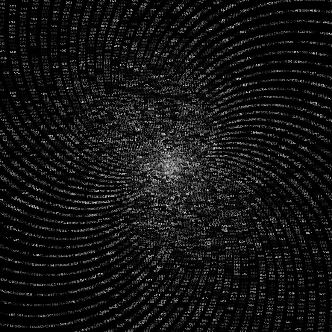 Polar Plot of Numbers #285