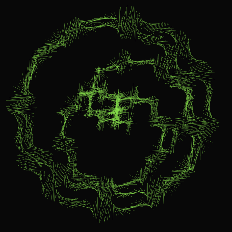 The Noise #9072