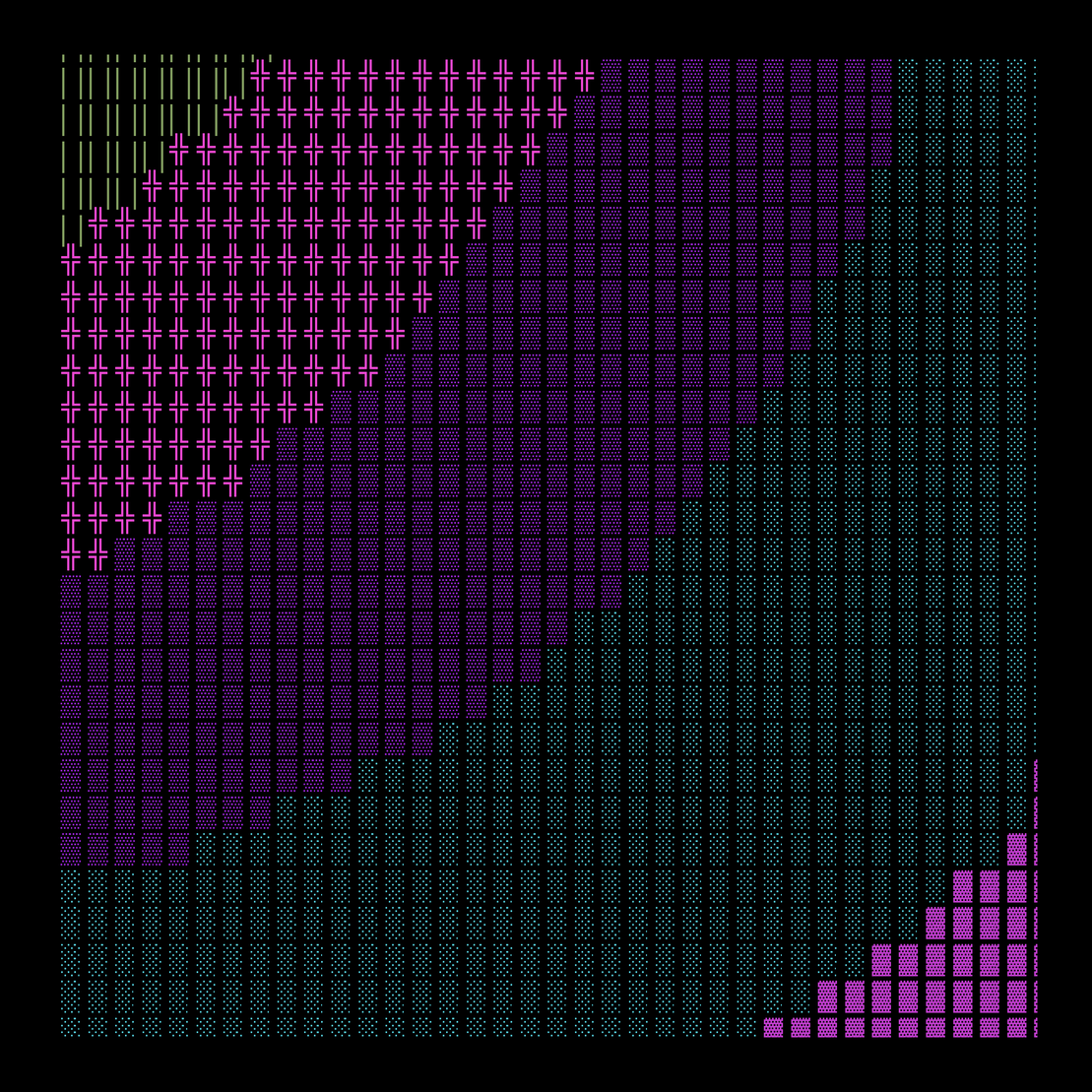 g l y p h #11680