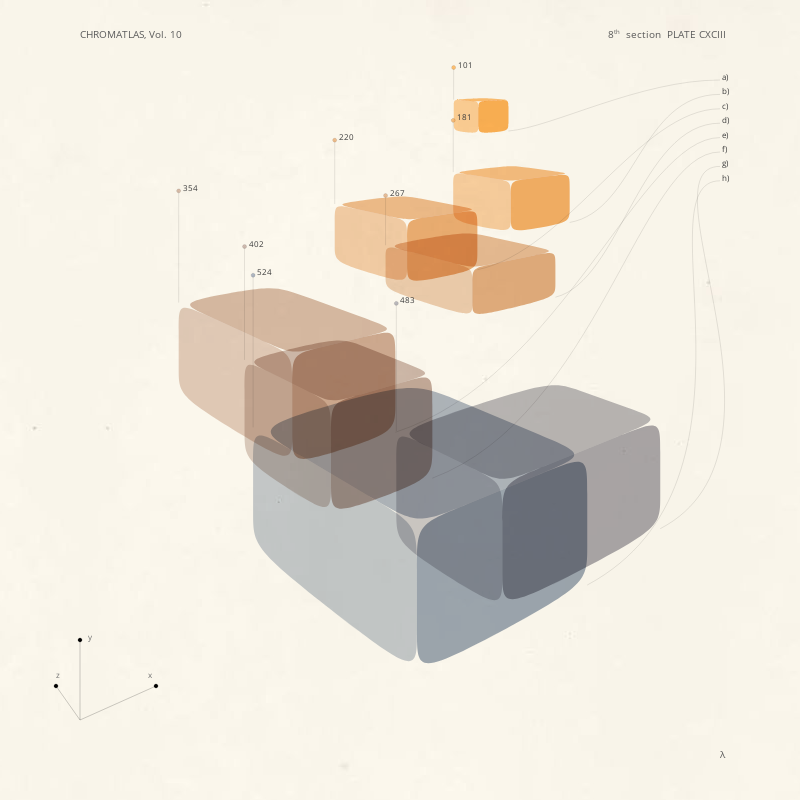 CHROMATLAS, Vol. 10 #60