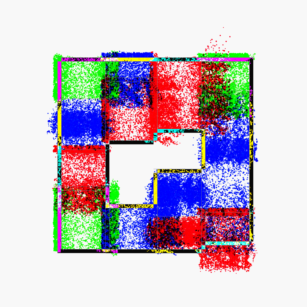 Nearly controlled diffusion #15