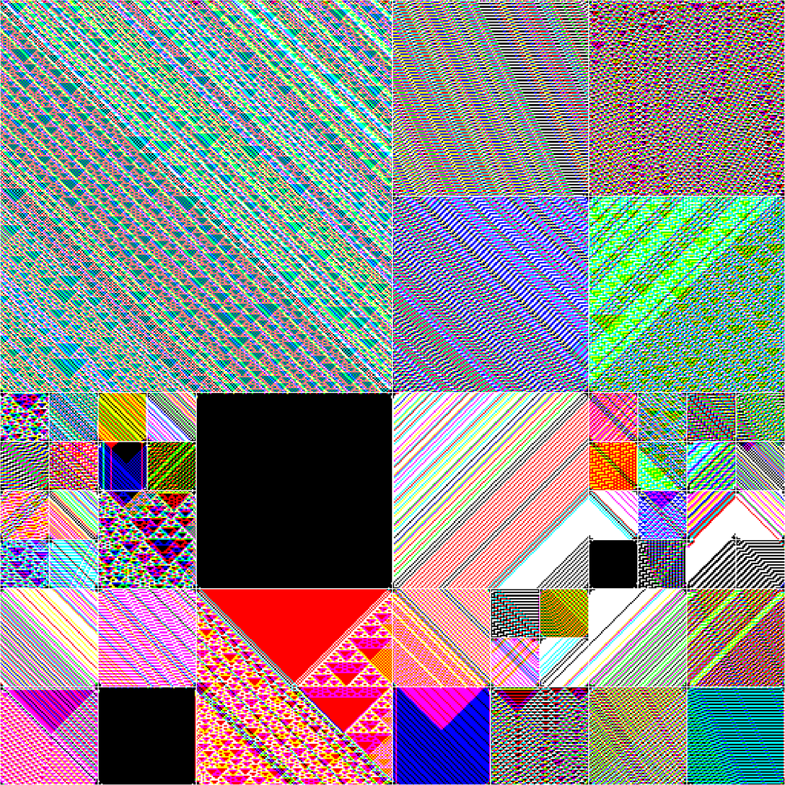 RULES (for Elementary Cellular Automata) #115