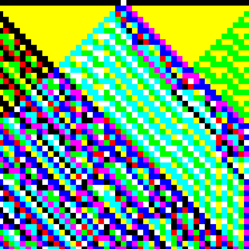 RGB Elementary Cellular Automaton #187