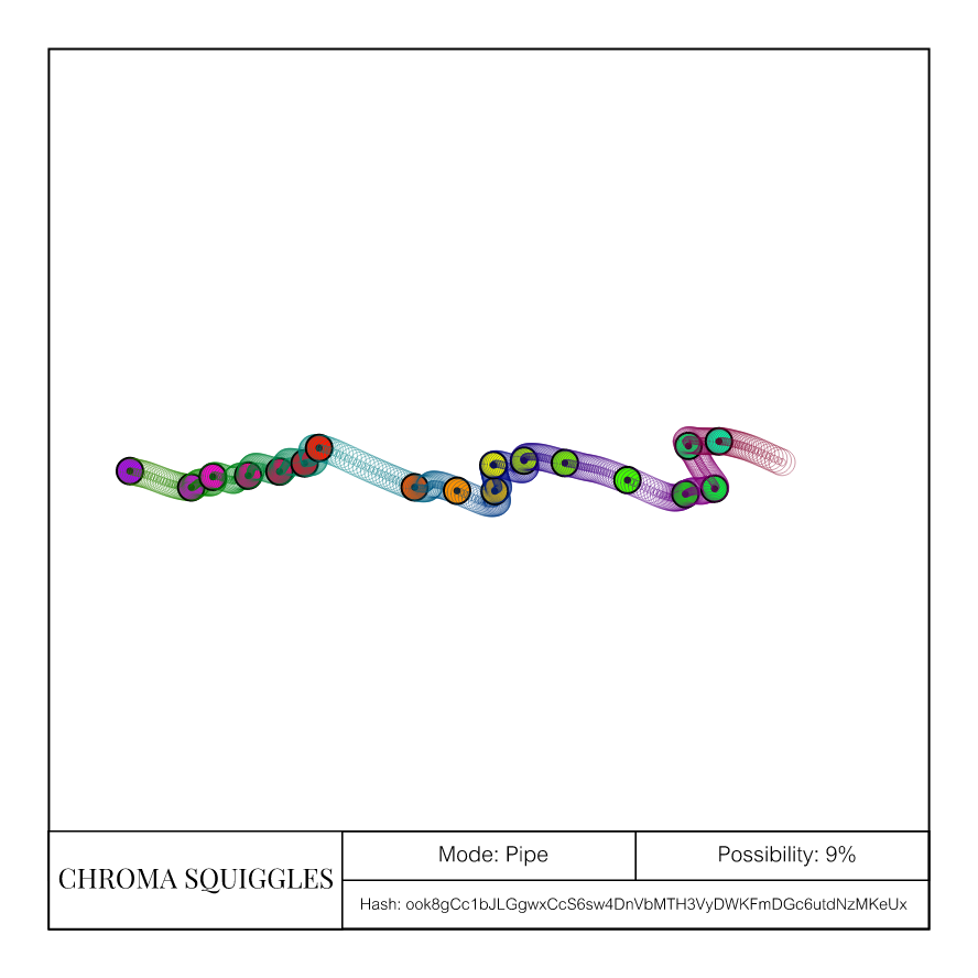 Chroma Squiggles-Animated #4