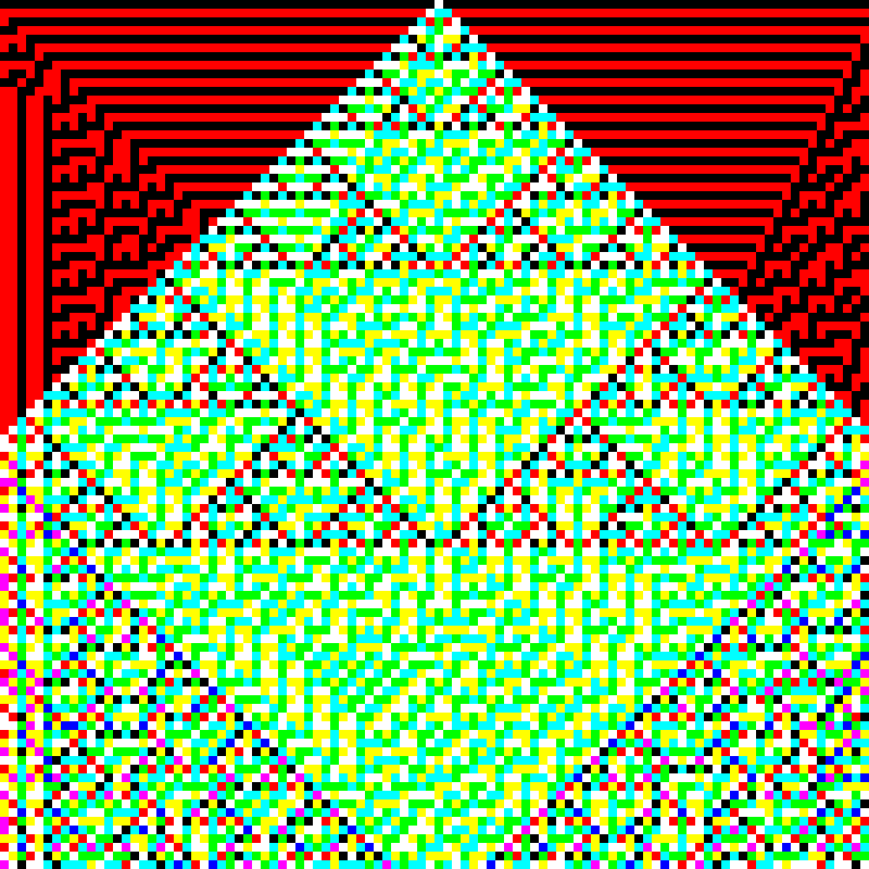 RGB Elementary Cellular Automaton #702