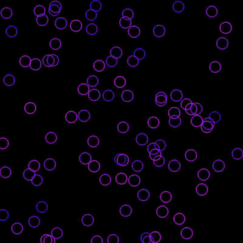 Bouncing circles