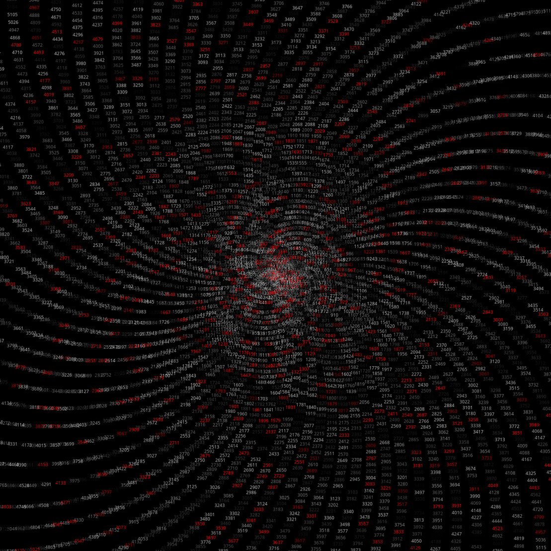 Polar Plot of Numbers #92