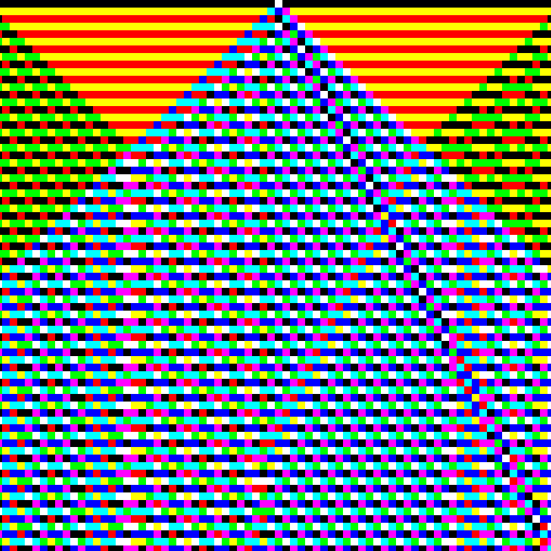 RGB Elementary Cellular Automaton #367