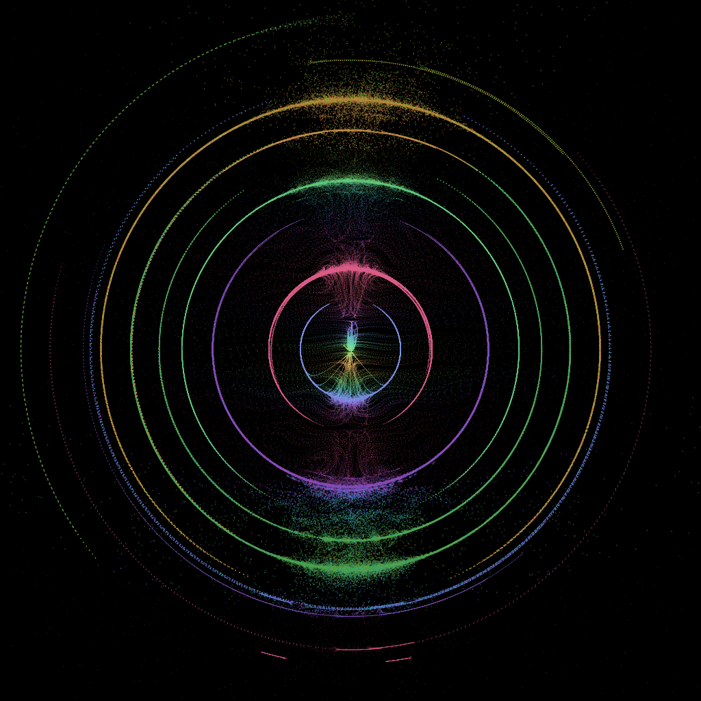 Clouds of Quantum Particles #17